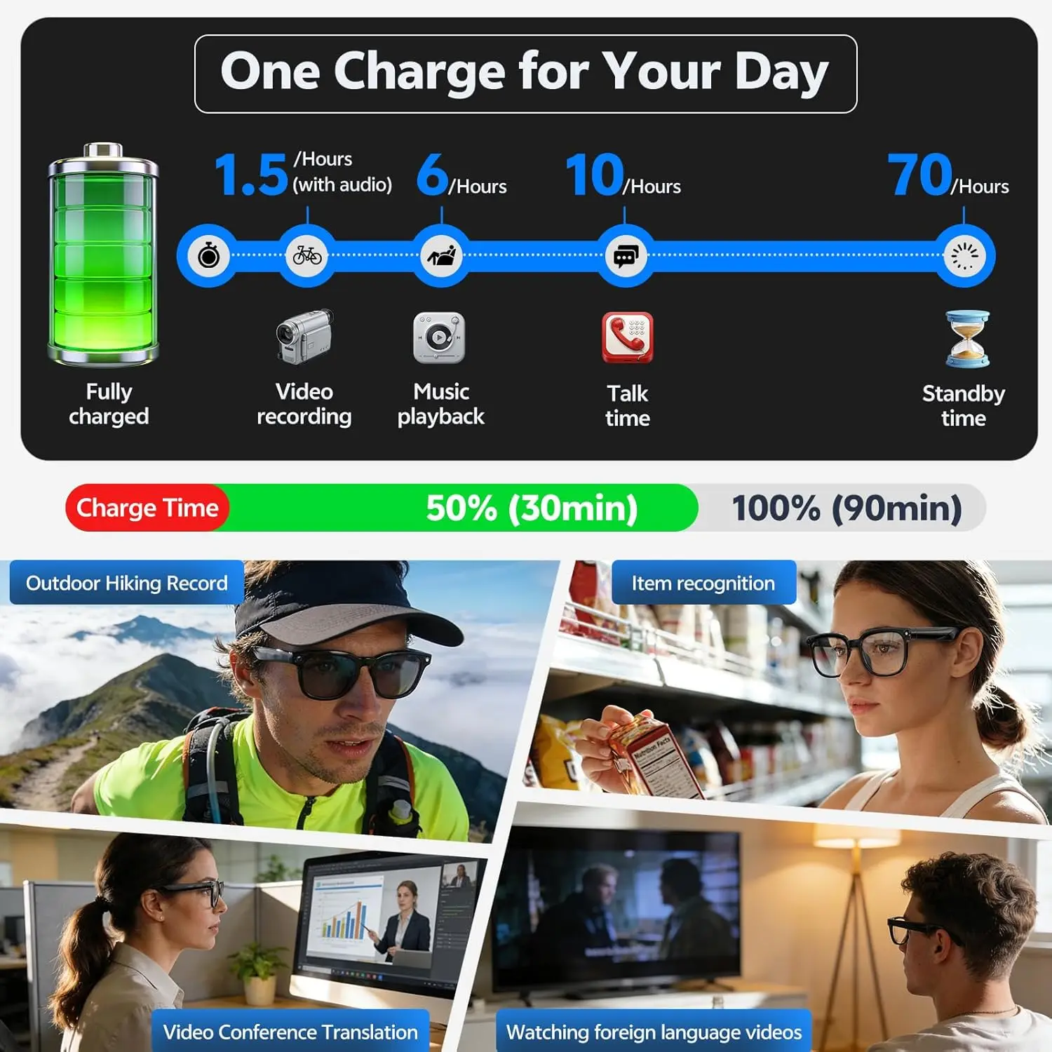 2026 4K 8MP Smart Glasses Men HD Camera 150+Language Translation ChatGPT WIFI Video Recording Bluetooth CallAudio Glasses Women view 2