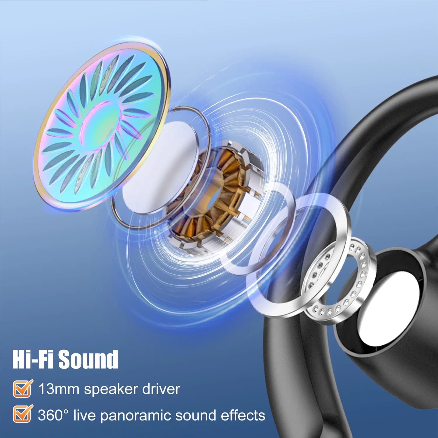 New Bee M54 Bluetooth Headset Single Wireless Earphones Driving Headphone with Dual-Mic CVC8.0 Noise Cancelling Handsfree view 5