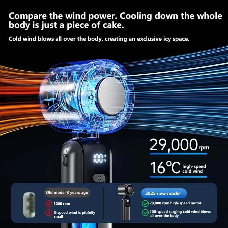 Lenovo Fast Chill Ice Compress Foldable/hangable Usb Desk Fan Ice Cooling Handheld Fan 100 Speeds Turbo Portable For Outdoor view 3