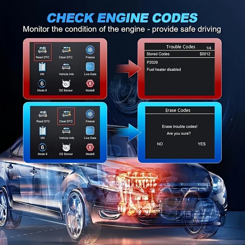 V519 Professional Obd2 Scanner - Usb-Powered Car Diagnostic Tool with Real-Time Data Stream, Full-Featured Obd Ii Testing (I/M Ready, Bod2/Eobd), Clears Engine Fault Lights, Reads/Erases Codes for Mos view 4